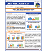 CMDI Research Brief Series 1 May 2022